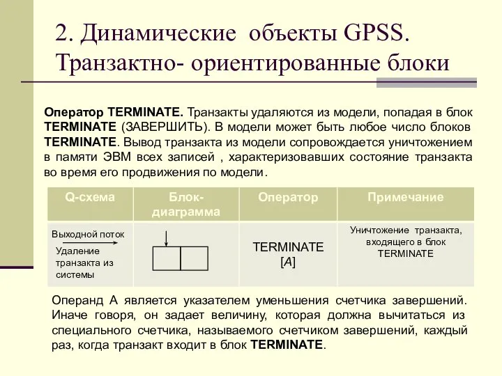 2. Динамические объекты GPSS. Транзактно- ориентированные блоки Оператор TERMINATE. Транзакты удаляются