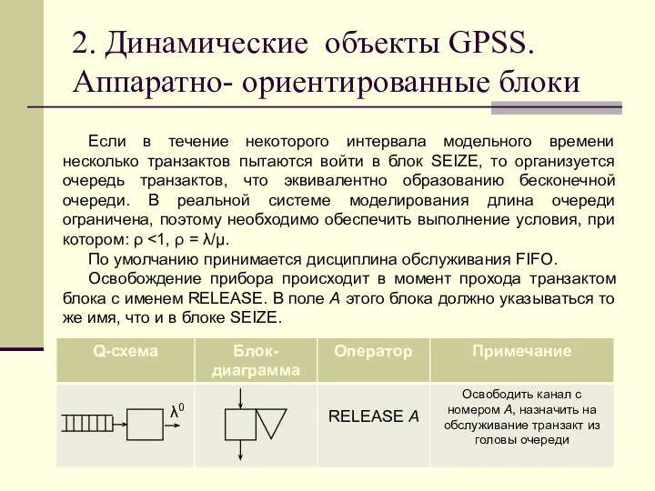 2. Динамические объекты GPSS. Аппаратно- ориентированные блоки Если в течение некоторого