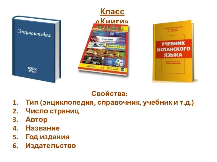 Класс «Книги» Свойства: Тип (энциклопедия, справочник, учебник и т.д.) Число страниц Автор Название Год издания Издательство