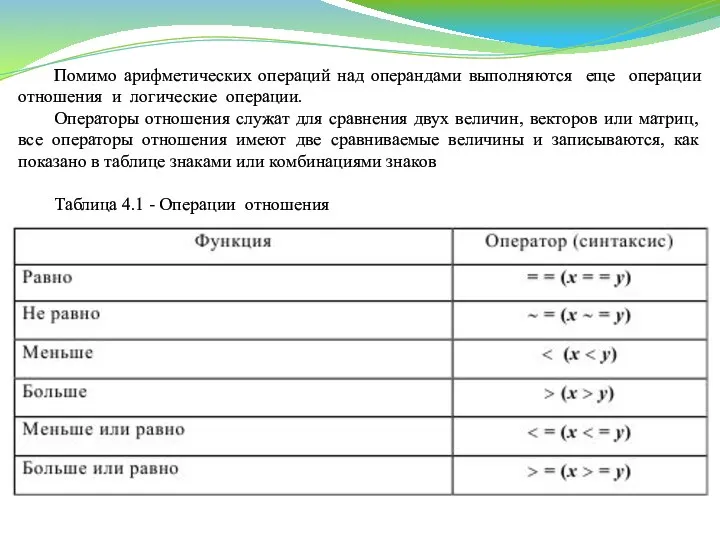 Помимо арифметических операций над операндами выполняются еще операции отношения и логические