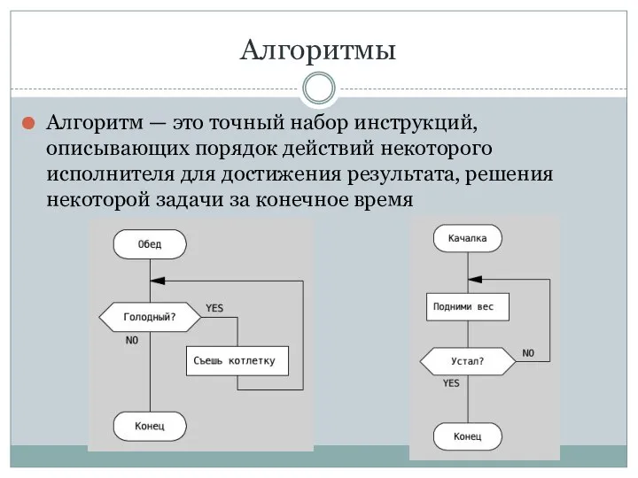 Алгоритм — это точный набор инструкций, описывающих порядок действий некоторого исполнителя