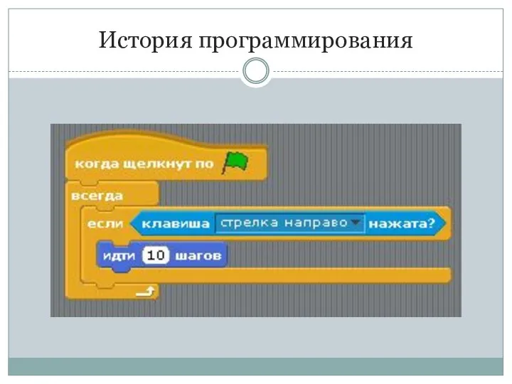 История программирования