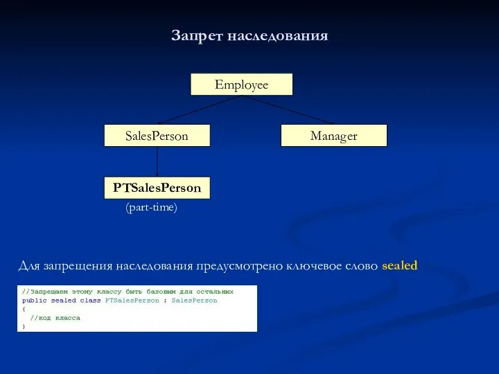 Запрет наследования Employee SalesPerson Manager PTSalesPerson (part-time) Для запрещения наследования предусмотрено ключевое слово sealed