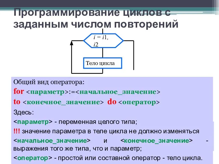 Программирование циклов с заданным числом повторений Общий вид оператора: for :=