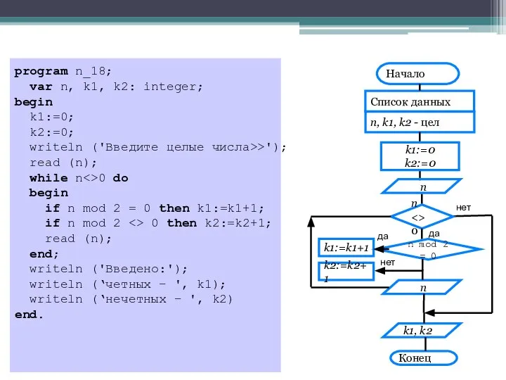 program n_18; var n, k1, k2: integer; begin k1:=0; k2:=0; writeln