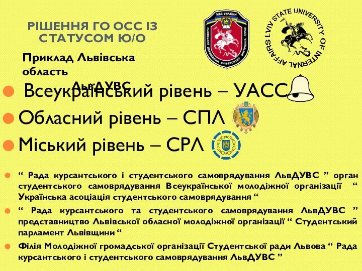 РІШЕННЯ ГО ОСС ІЗ СТАТУСОМ Ю/О Приклад Львівська область ЛьвДУВС Всеукраїнський