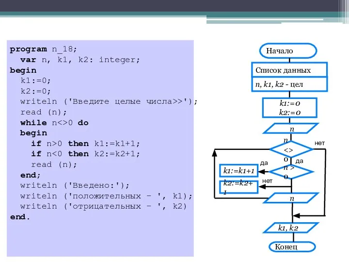 program n_18; var n, k1, k2: integer; begin k1:=0; k2:=0; writeln