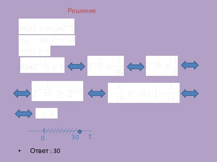 Решение Ответ : 30 30 t 0