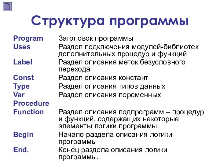 Структура программы Program Заголовок программы Uses Раздел подключения модулей-библиотек дополнительных процедур