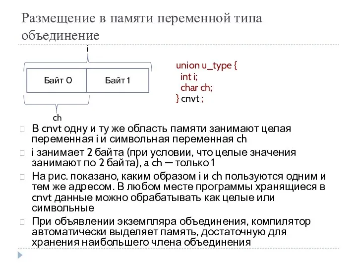 Размещение в памяти переменной типа объединение В cnvt одну и ту