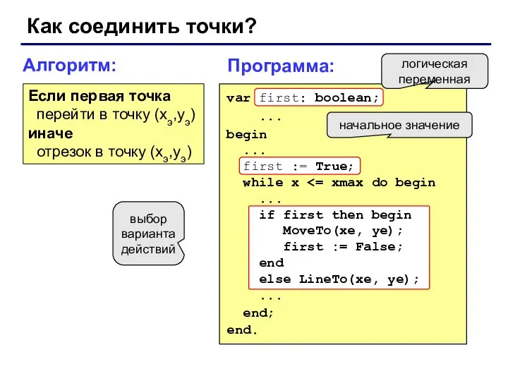 Как соединить точки? Алгоритм: Если первая точка перейти в точку (xэ,yэ)