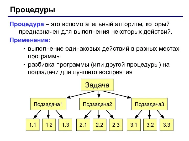 Процедуры Процедура – это вспомогательный алгоритм, который предназначен для выполнения некоторых