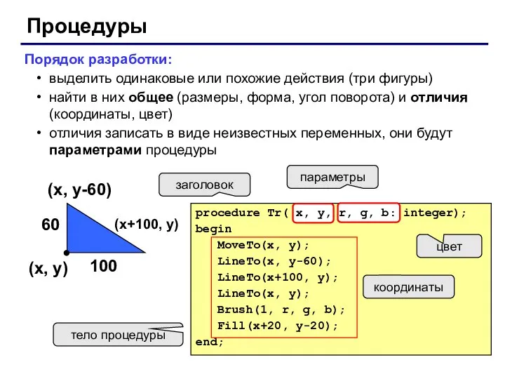 Процедуры Порядок разработки: выделить одинаковые или похожие действия (три фигуры) найти