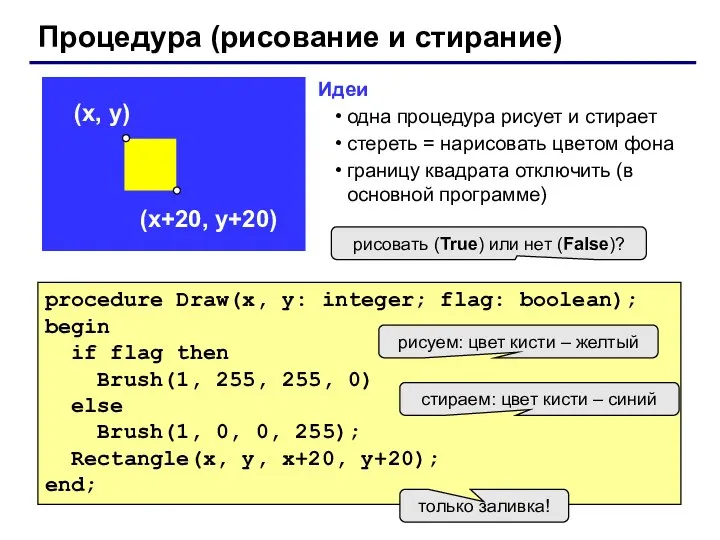 Процедура (рисование и стирание) procedure Draw(x, y: integer; flag: boolean); begin