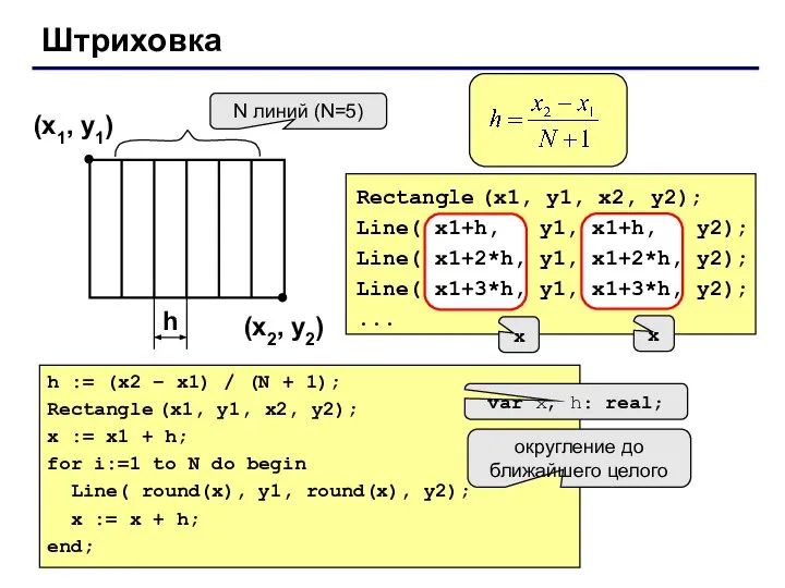 Штриховка (x1, y1) (x2, y2) N линий (N=5) h Rectangle (x1,