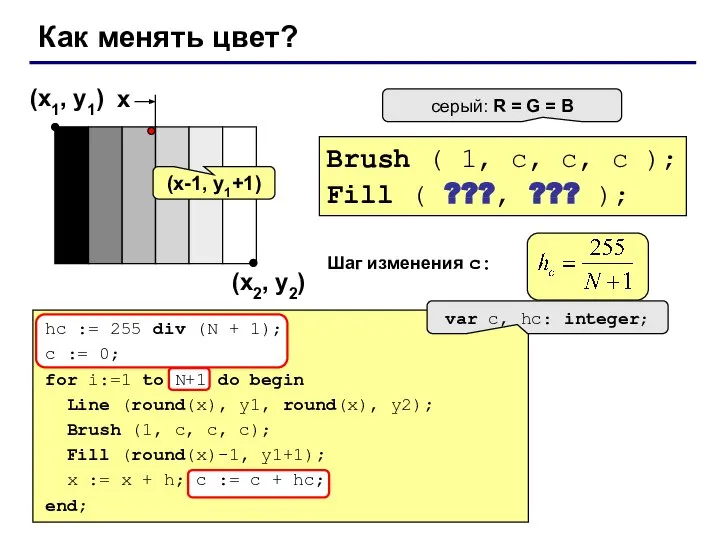 Как менять цвет? (x1, y1) (x2, y2) Brush ( 1, c,