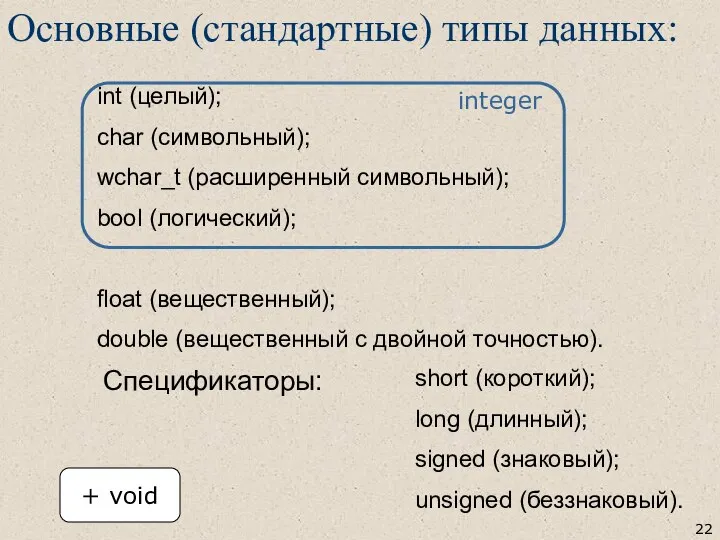 int (целый); char (символьный); wchar_t (расширенный символьный); bool (логический); float (вещественный);