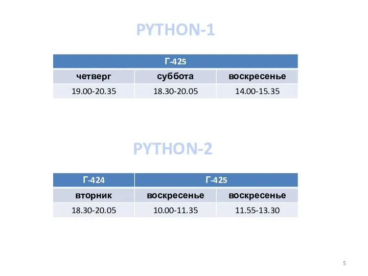 PYTHON-1 PYTHON-2