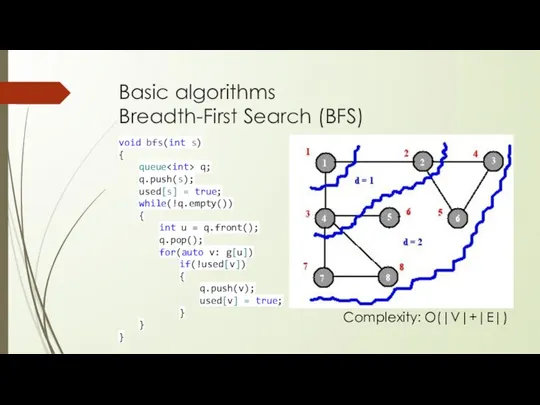 Basic algorithms Breadth-First Search (BFS) void bfs(int s) { queue q;