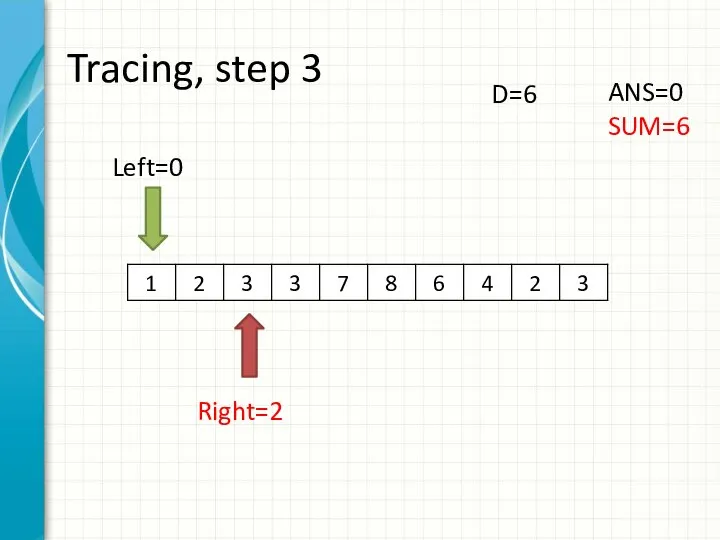 Tracing, step 3 Left=0 Right=2 ANS=0 SUM=6 D=6