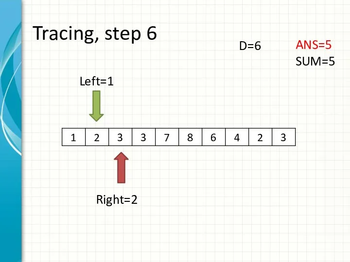 Tracing, step 6 Left=1 Right=2 ANS=5 SUM=5 D=6