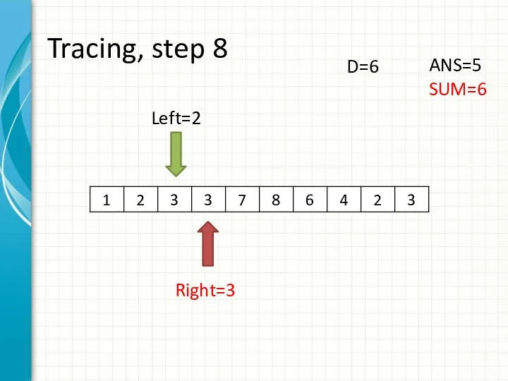 Tracing, step 8 Left=2 Right=3 ANS=5 SUM=6 D=6