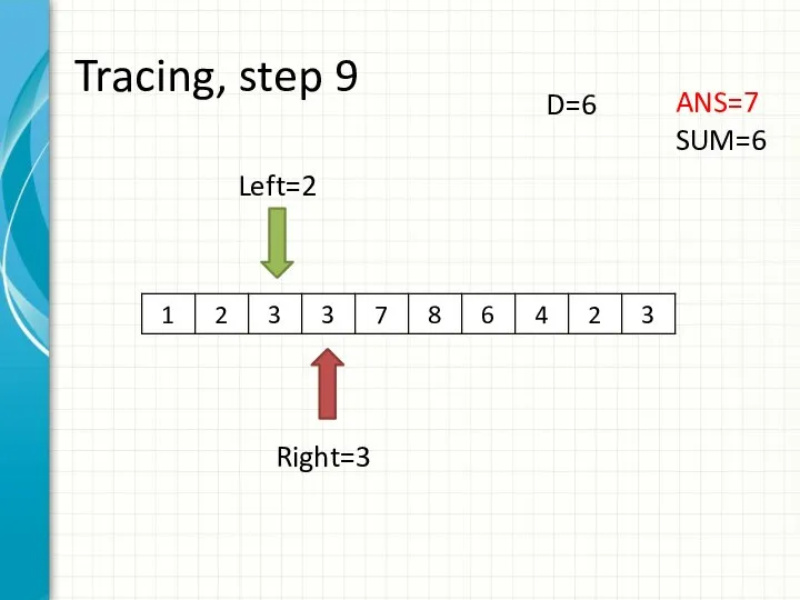 Tracing, step 9 Left=2 Right=3 ANS=7 SUM=6 D=6