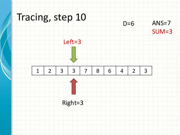 Tracing, step 10 Left=3 Right=3 ANS=7 SUM=3 D=6