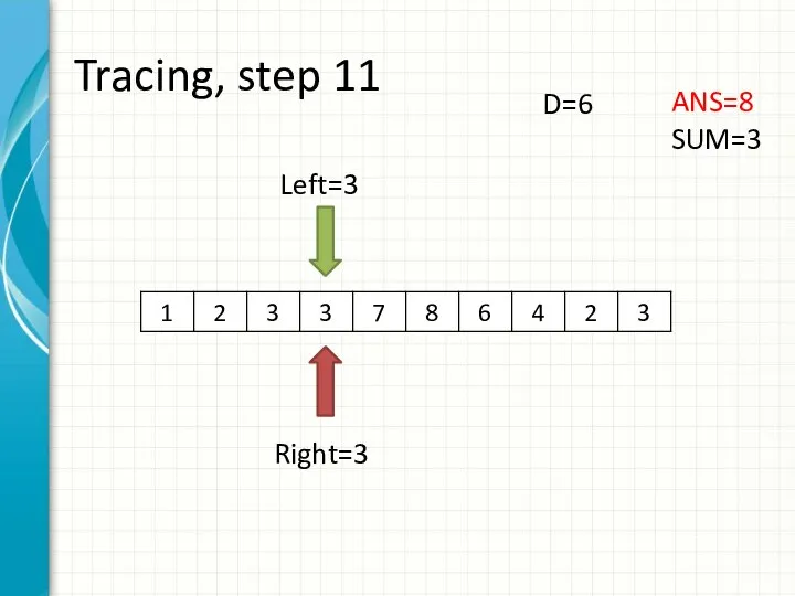 Tracing, step 11 Left=3 Right=3 ANS=8 SUM=3 D=6