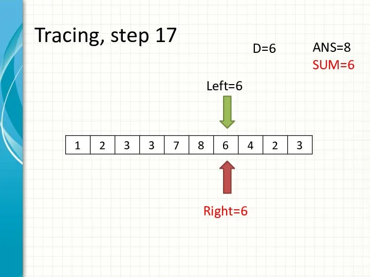 Tracing, step 17 Left=6 Right=6 ANS=8 SUM=6 D=6