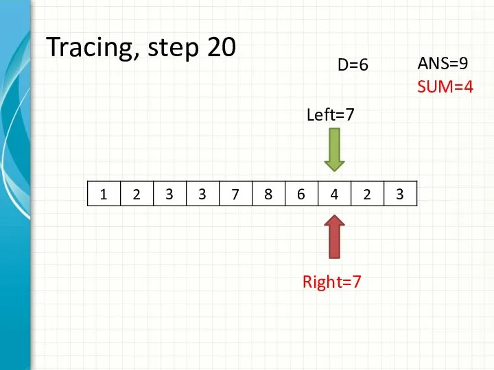 Tracing, step 20 Left=7 Right=7 ANS=9 SUM=4 D=6