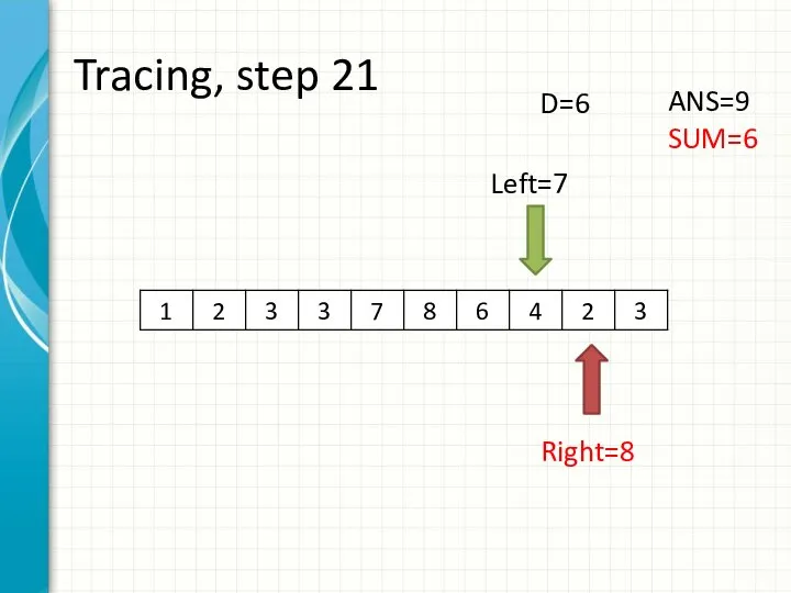 Tracing, step 21 Left=7 Right=8 ANS=9 SUM=6 D=6