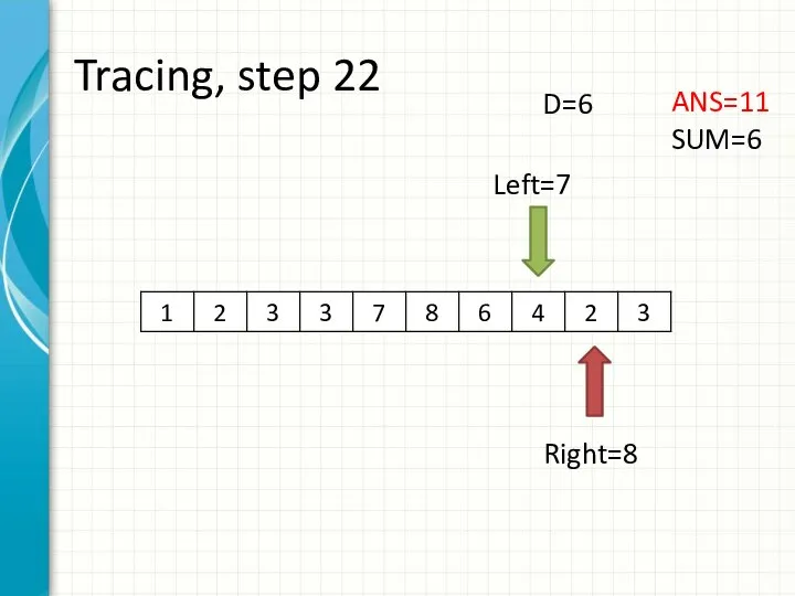Tracing, step 22 Left=7 Right=8 ANS=11 SUM=6 D=6