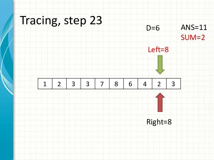 Tracing, step 23 Left=8 Right=8 ANS=11 SUM=2 D=6