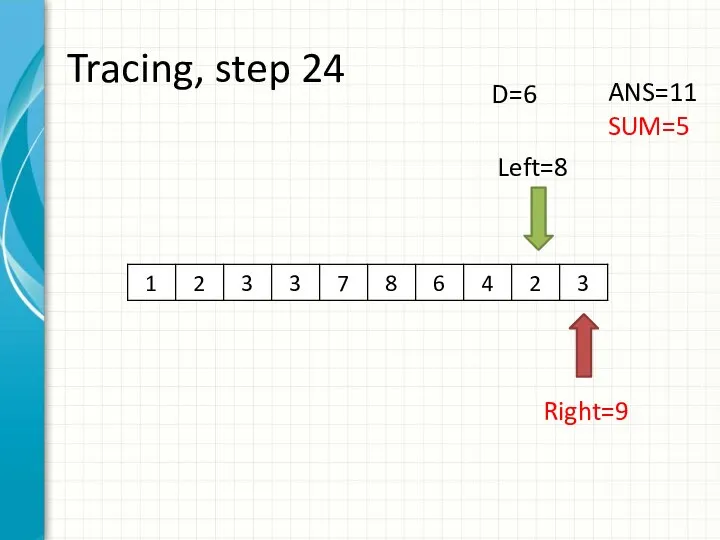 Tracing, step 24 Left=8 Right=9 ANS=11 SUM=5 D=6