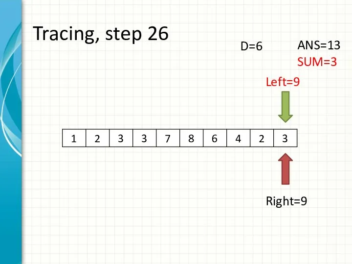 Tracing, step 26 Left=9 Right=9 ANS=13 SUM=3 D=6