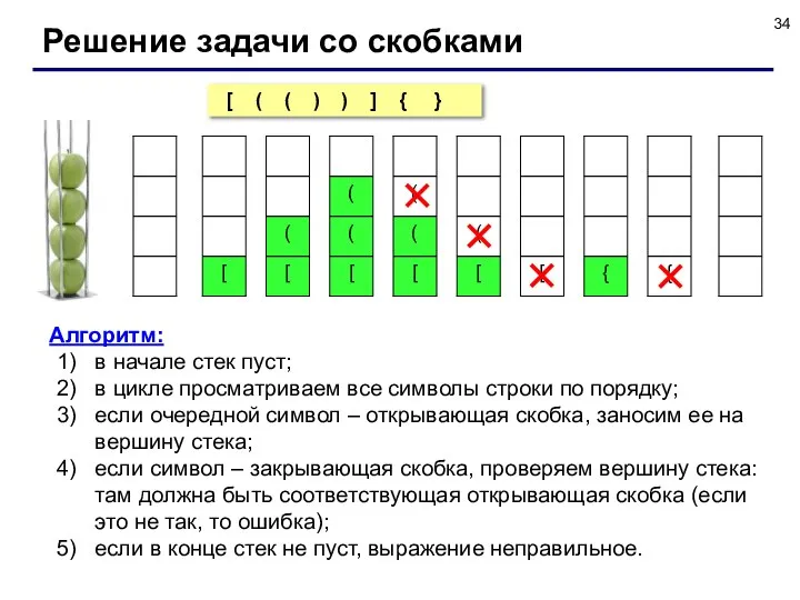 Решение задачи со скобками Алгоритм: в начале стек пуст; в цикле