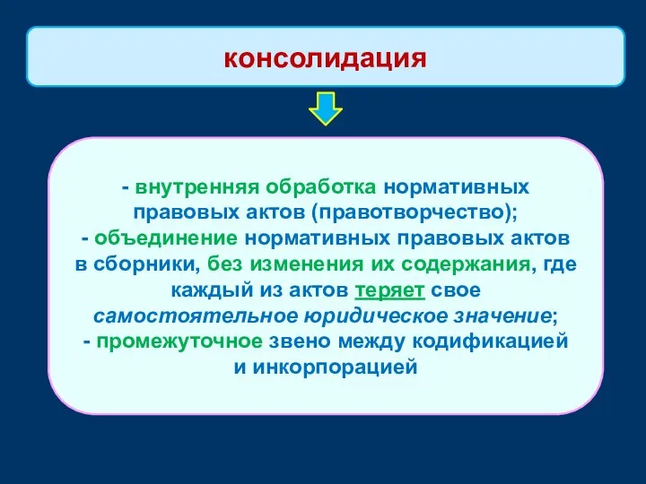 - внутренняя обработка нормативных правовых актов (правотворчество); - объединение нормативных правовых