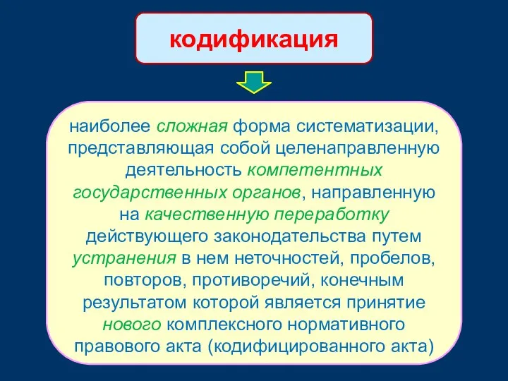 кодификация наиболее сложная форма систематизации, представляющая собой целенаправленную деятельность компетентных государственных