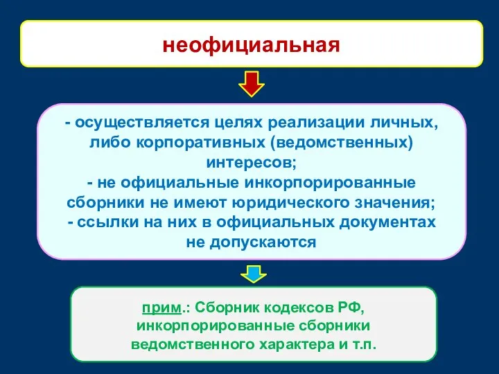 - осуществляется целях реализации личных, либо корпоративных (ведомственных) интересов; - не