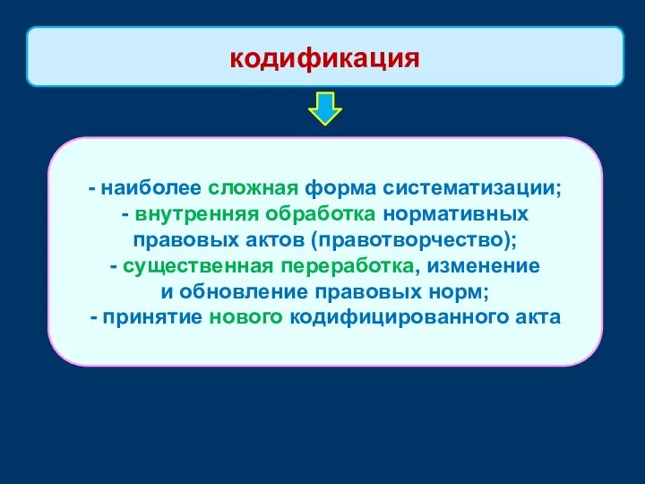 - наиболее сложная форма систематизации; - внутренняя обработка нормативных правовых актов