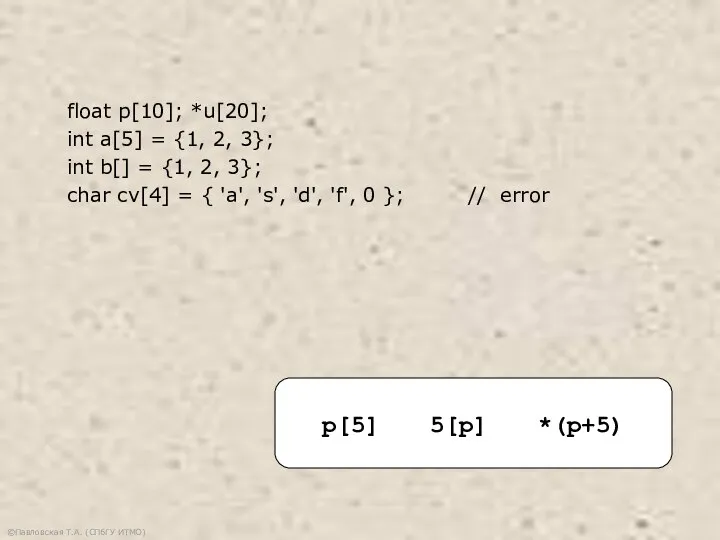 ©Павловская Т.А. (СПбГУ ИТМО) float p[10]; *u[20]; int a[5] = {1,