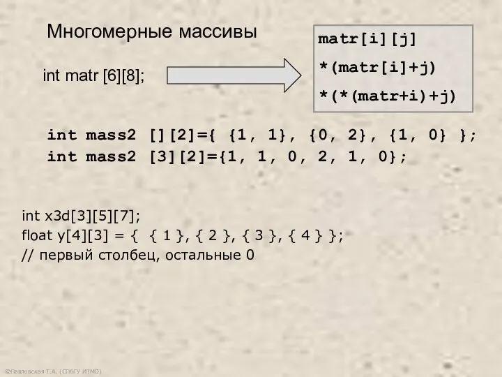 ©Павловская Т.А. (СПбГУ ИТМО) int matr [6][8]; Многомерные массивы matr[i][j] *(matr[i]+j)