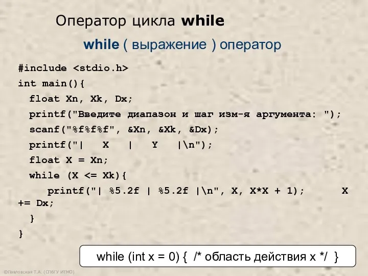 ©Павловская Т.А. (СПбГУ ИТМО) #include int main(){ float Xn, Xk, Dx;