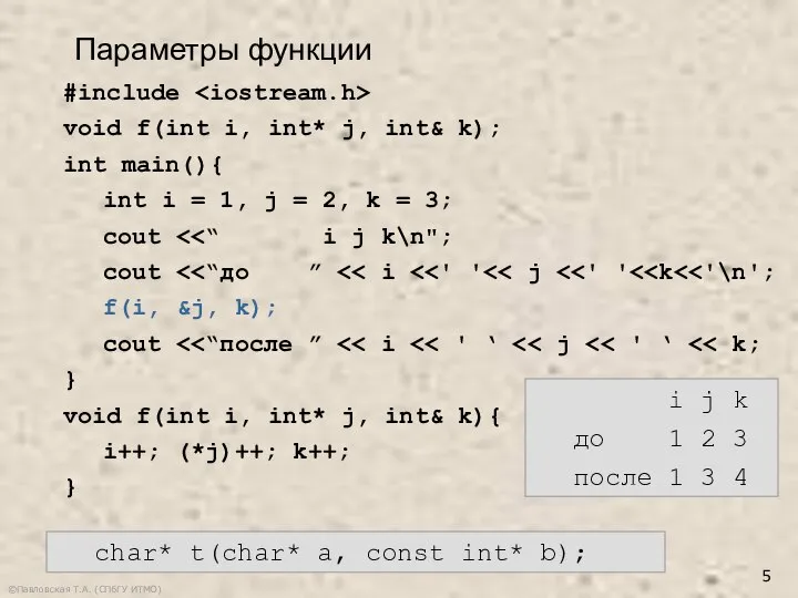 ©Павловская Т.А. (СПбГУ ИТМО) #include void f(int i, int* j, int&