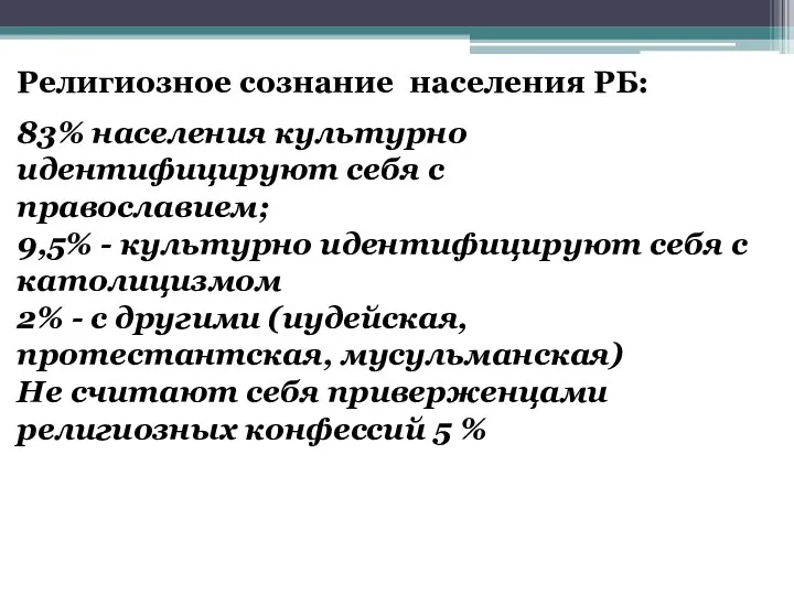 Религиозное сознание населения РБ: 83% населения культурно идентифицируют себя с православием;