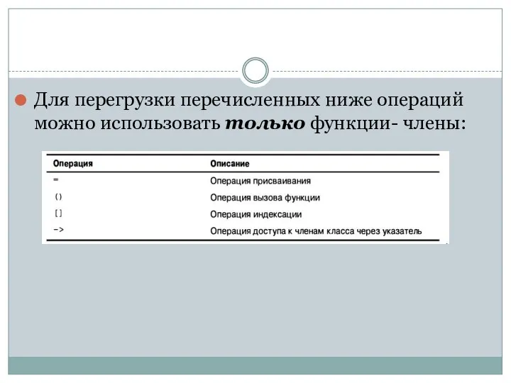 Для перегрузки перечисленных ниже операций можно использовать только функции- члены: