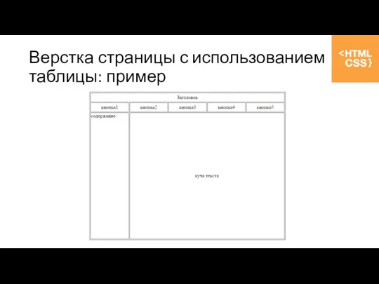 Верстка страницы с использованием таблицы: пример