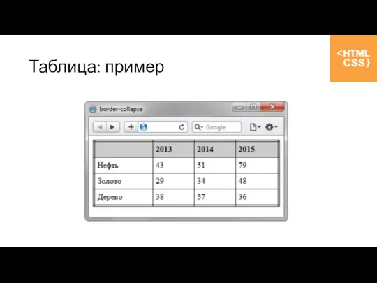 Таблица: пример