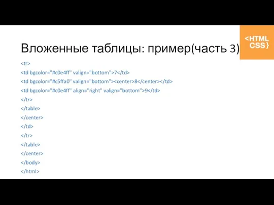 Вложенные таблицы: пример(часть 3) 7 8 9